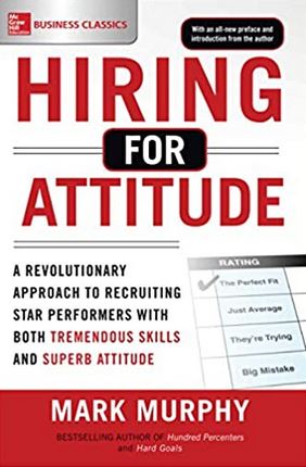 Setzt bei der Personalauswahl z u200% suf Soft Skills: Der Ansatz "Hiring for Attitude".