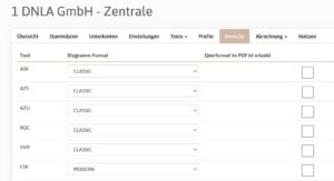 DNLA-Backend