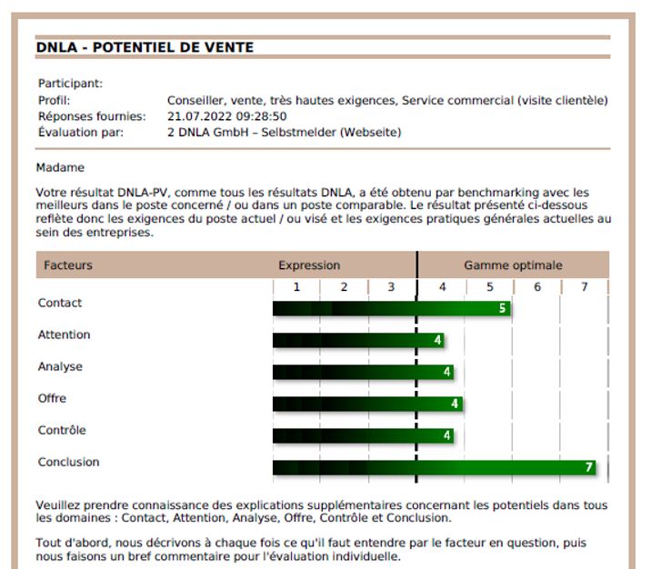 DNLA PV potentiel de vente - Évaluation exemplaire.