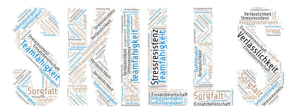 Arbeiten in Krisenzeiten: Welche Soft Skills jetzt gefragt sind sehen Sie hier in der Wortwolke.